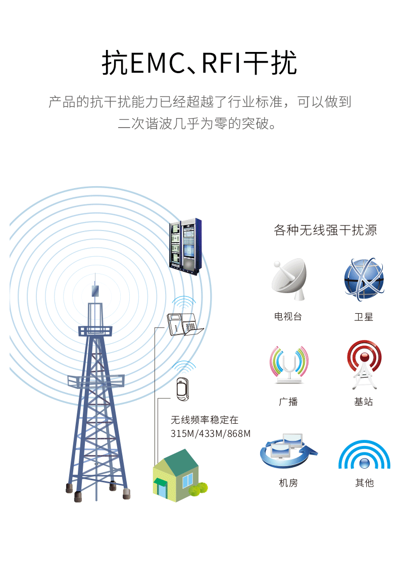 LH-933B室內廣角紅外探測器-產品詳情頁--790px_07.gif